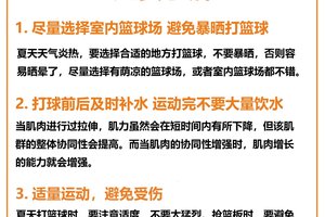 业余篮球爱好者在康复期间应该注意什么:专业指南与实用建议